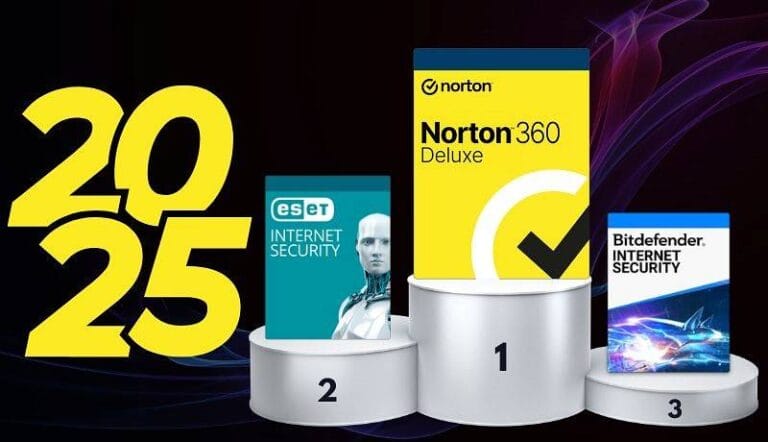 Ranking programów antywirusowych 2025 od Omegasoft - to już 5 edycja
